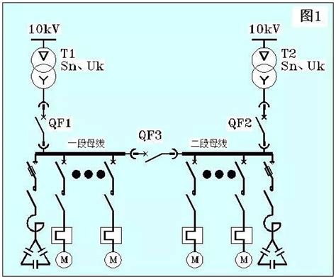 变压器并列运行需要什么条件？并列运行有什么优点？图文讲解！ 哔哩哔哩