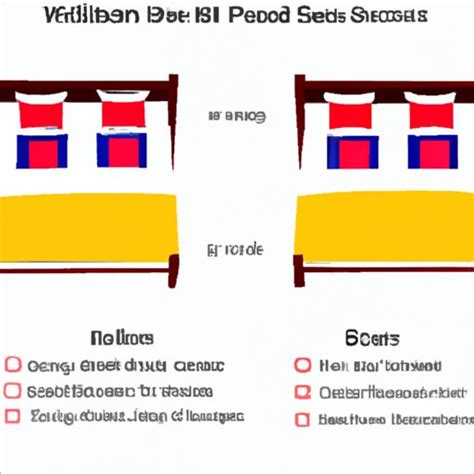 Understanding Twin Size Bed Dimensions: A Comprehensive Guide - The ...