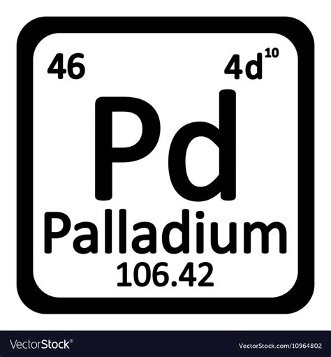 Periodic Table Element Palladium Icon Royalty Free Vector