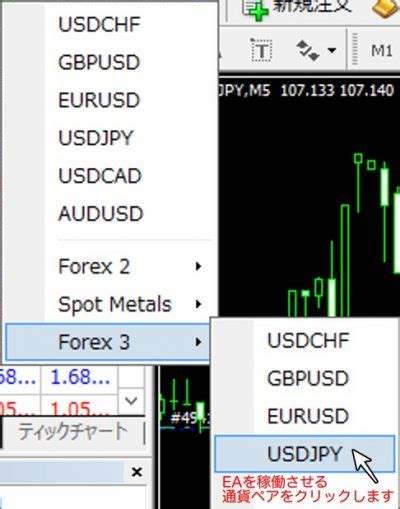 Mt4自動売買eaの導入方法【設置から自動売買ea稼働まで解説】 ハヤトfx情報ブログ｜自動売買eaで初心者・副業でも安定収入