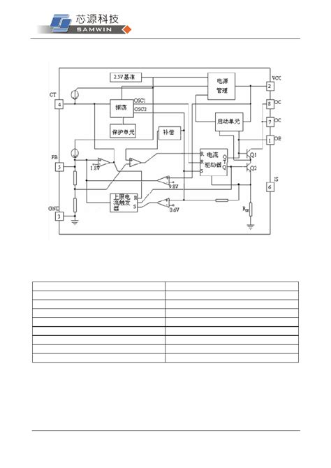 SW2604 Datasheet 3 6 Pages ETC2 High Performance Current Mode PWM