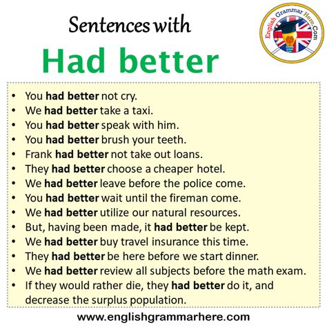 English Grammar Here Page 551 Of 995 Grammar Documents And Notes