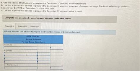 Solved The Adjusted Trial Balance For Happ Company Follows