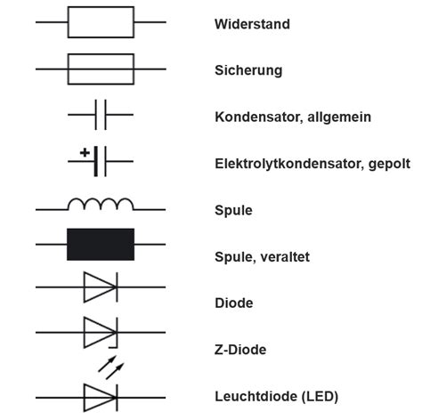 Logo Schaltplan