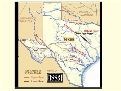 Crossing The Brazos River R1883series