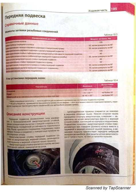 Замена передних амортизаторов и стоек (сканы книги) — Skoda Rapid (1G ...
