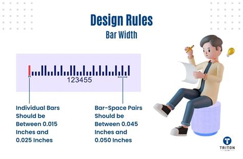 What Is A Postnet Barcode A Complete Guide