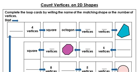 Year Count Vertices On D Shapes Lesson Classroom Secrets