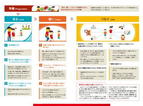 災害時の子どものこころのケアについて情報提供 福島県ホームページ