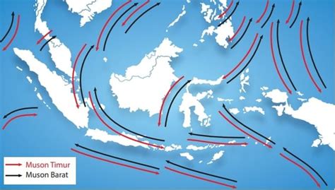 Sains Perubahan Iklim Untuk Siswa Sekolah Apa Itu Angin Monsun