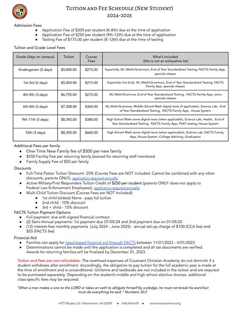 Tuition & Fees - Covenant Christian Academy