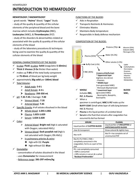 Introduction To Hematology Hematology Introduction To Hematology