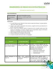 Cuadro Sqa E Pdf Ingenier A De Negocios Estrat Gicos Actividad