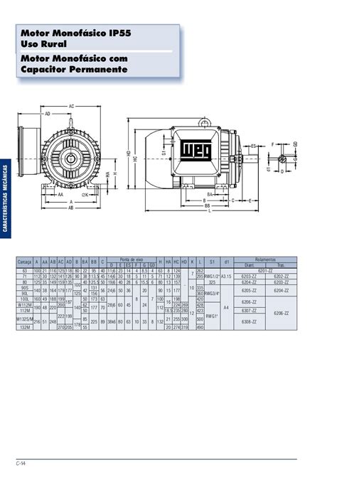 Catalogo De Motores Weg