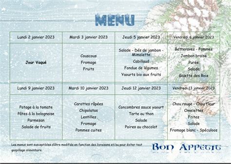 Menus du restaurant scolaire 3 au 13 janvier Quéménéven Kemeneven