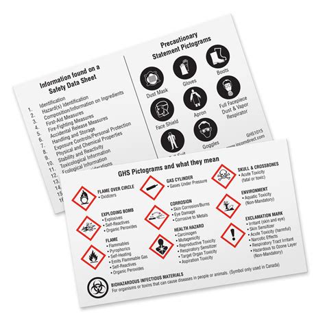 Ghs Pictogram 425 X 25 Wallet Card Incom Manufacturing