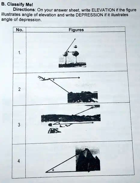 Solved Classify Mel Directions On Your Answer Sheet Write Elevation