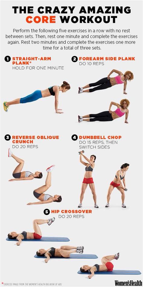 The Crazy Amazing Core Workout | Womens health magazine, Abs workout ...