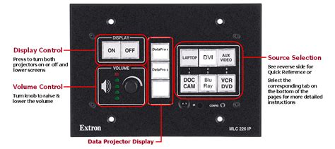 General Assignment Classroom Extron Controller Guide Servicehub