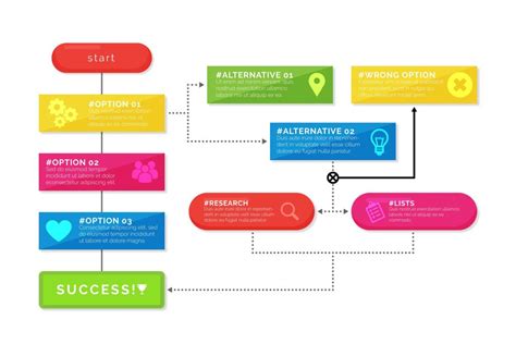 Macam Macam Simbol Flowchart Hot Sex Picture