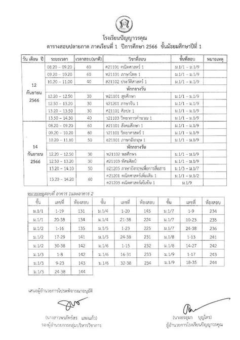 ตารางสอบปลายภาคเรียนที่ 1 ปีการศึกษา 2566