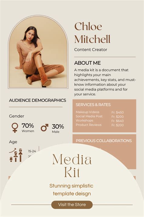 Influencer Media Kit Canva Template Pages Template Rate Sheet