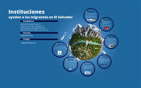 Instituciones Que Ayudan A Los Migrantes En El Salvador By Gabriela