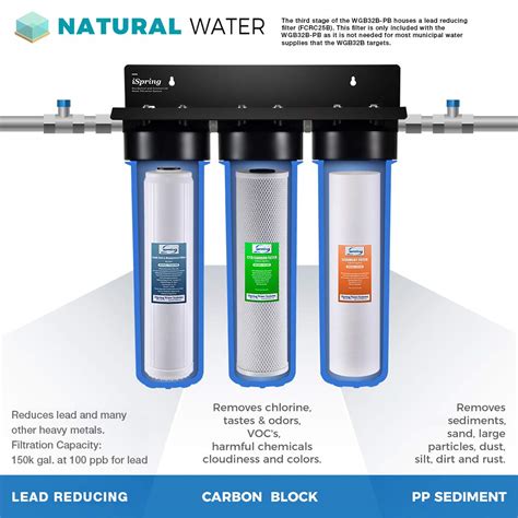 ISpring WGB32B PB 3 Stage Whole House Water Filtration System W 20 X