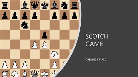 CHESS OPENINGS PART 2 Scotch Game Steinitz Variation YouTube