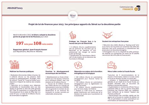 Loi de finances pour 2023 Sénat