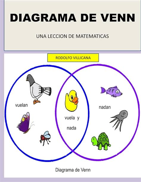 Top Imagen Libros Sobre Diagramas De Venn Abzlocal Mx