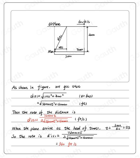 Solved An Airplane Is Flying Overhead At A Constant Elevation Of