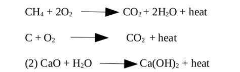 Exothermic Reaction Examples Equations