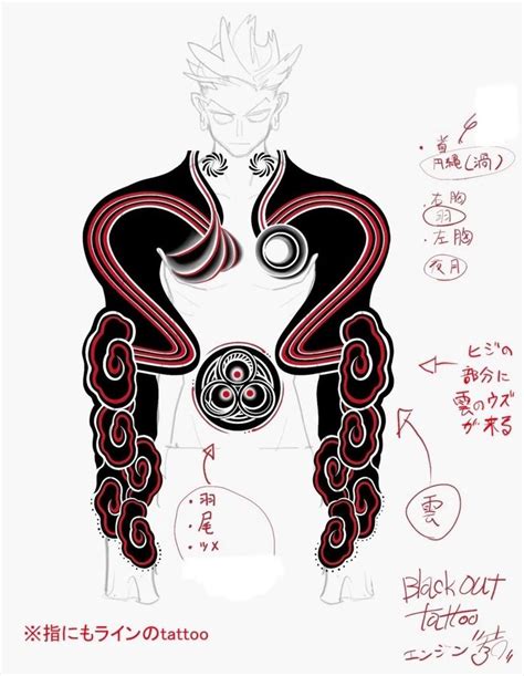 Enjin Gachiakutas Tattoos In Otaku Art Character Design