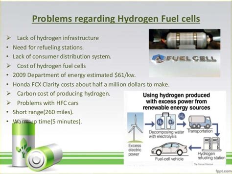 Hydrogen As Future Fuel