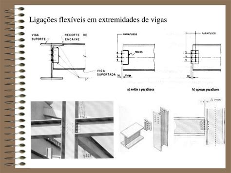 PPT Aula III Estruturas Metálicas DIMENSIONAMENTO DE LIGAÇÕES