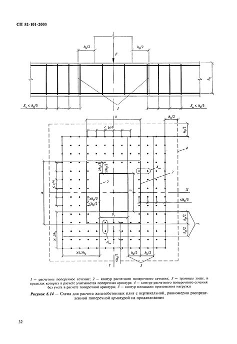 Скачать СП 52-101-2003 Бетонные и железобетонные конструкции без ...