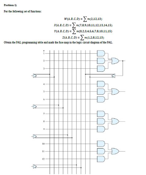 Solved For The Following Set Of Functions W A B C D Chegg