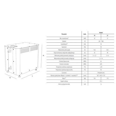 PEREKO KOCIOŁ INDUKCYJNY PI 10 21 KW Matex