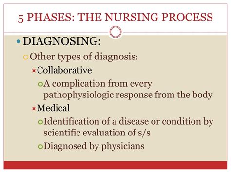 Ppt Fundamentals Of Nursing Powerpoint Presentation Free Download