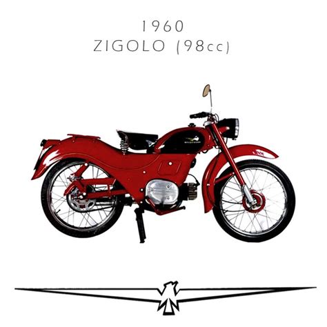 Krimsonguzzi Motoguzzilastoria Motoguzzi Guzzi Ilguzzone