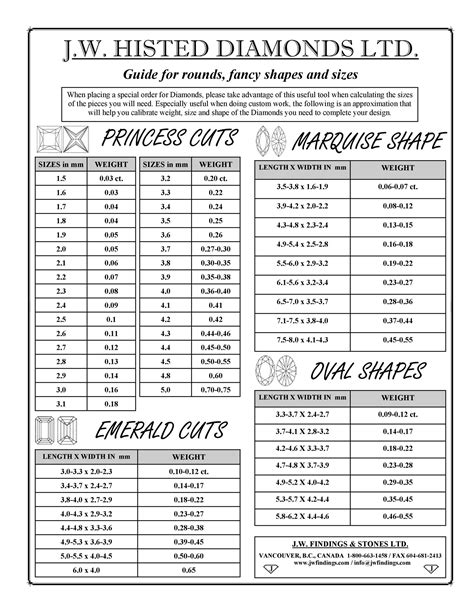 29 Printable Diamond Size Charts And Diamond Color Charts