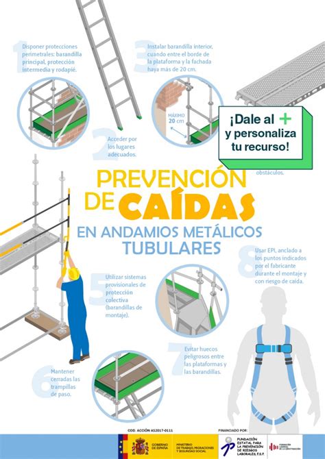 Prevención de caídas en andamios metálicos tubulares