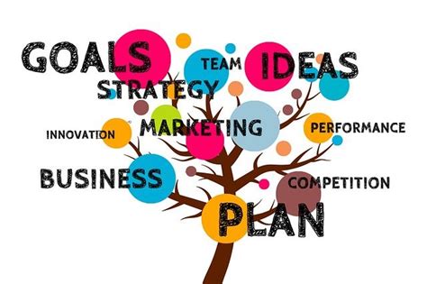 development definition meaning  concept guidebasics