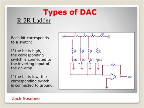 Ppt Digital To Analog Converter Dac Powerpoint Presentation Free