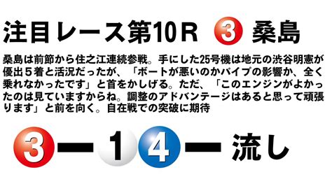 ボートレース住之江 サンケイスポーツ旗争奪gss競走 ドリーム戦 サンスポ きょうのボートレースonline