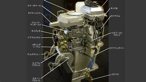 【完全版】競艇のモーターを理解して万舟を狙おう！初心者にも優しく解説