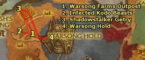 Ding S Horde Borean Tundra Guide