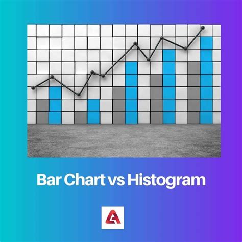 Bar Chart Vs Histogram Difference And Comparison