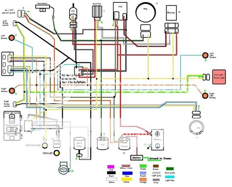 49cc Chinese Atv Wiring Diagram 50cc Collection